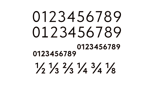 Tilda Sans Fonts Numbers Overview