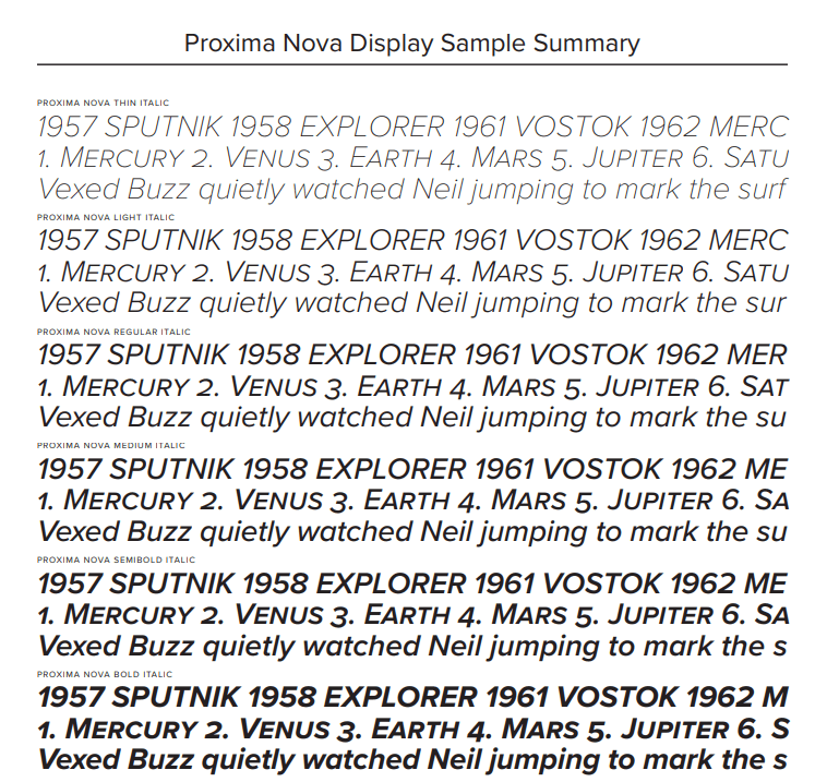 proxima nova font Overview